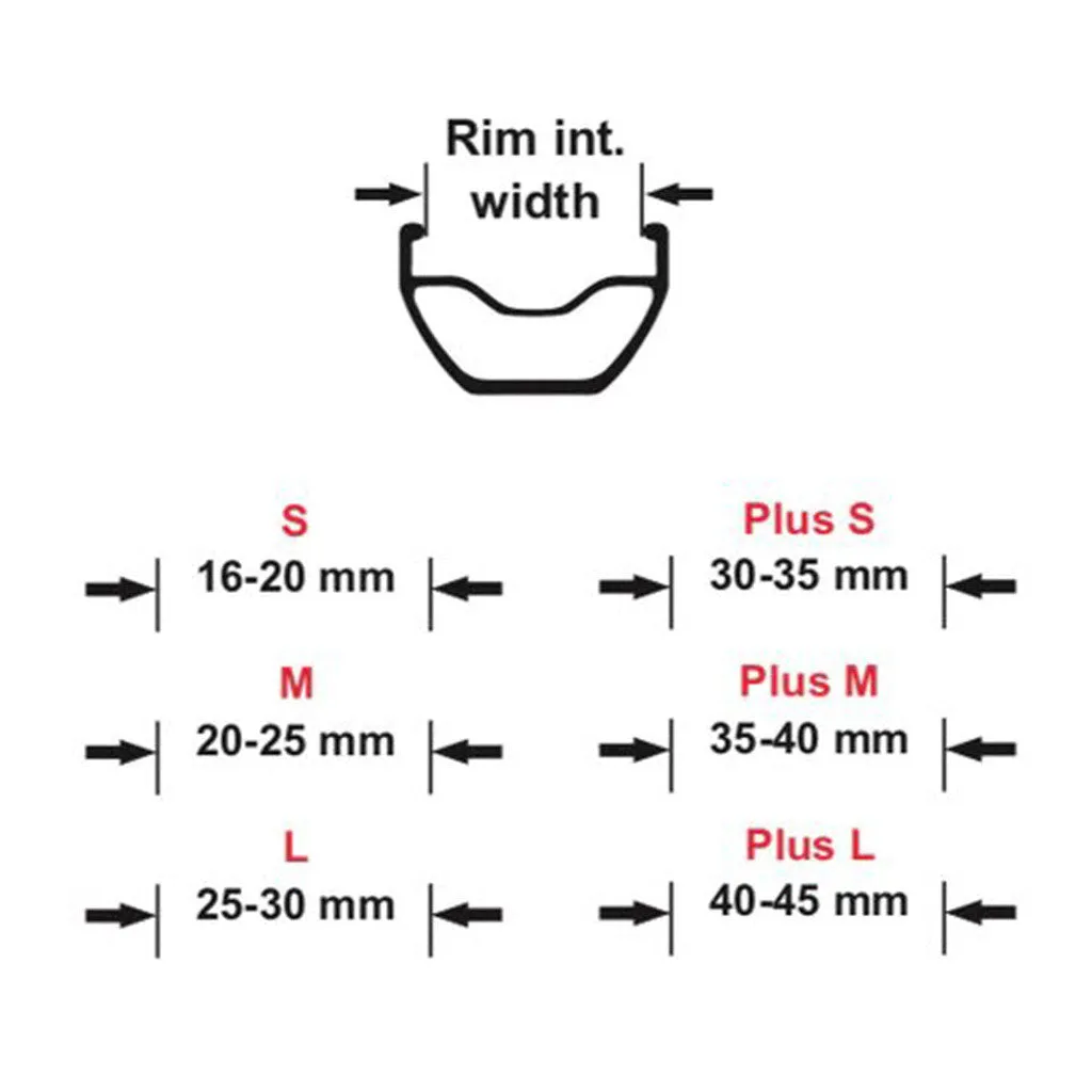 Effetto Mariposa Caffelatex Tubeless Rim Strip - Single